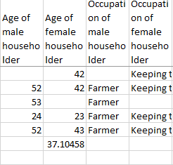 Excel AutoSum average result