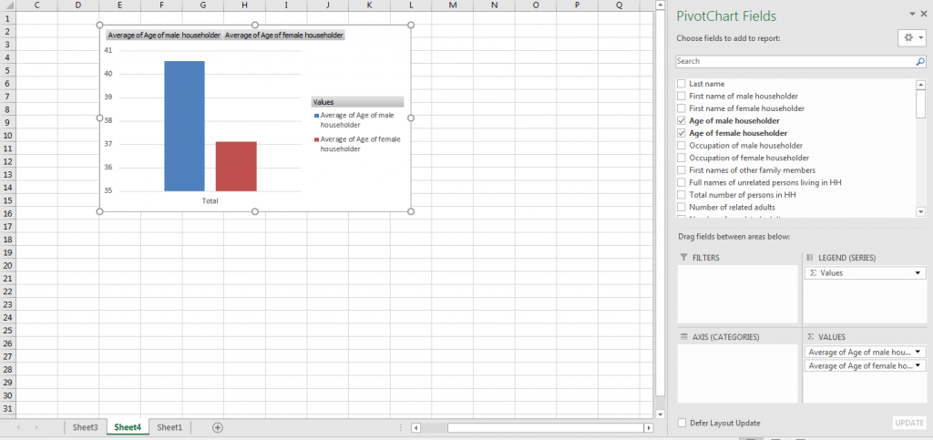 Excel PivotChart after values adjusted